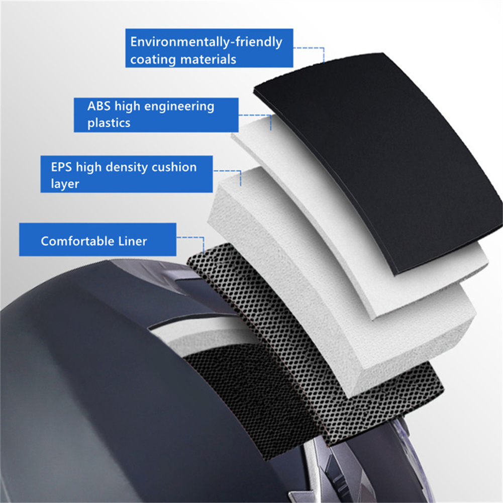 BLD Şık 3/4 Yarım Yüz Kaskı Mo - Motorcycle Helmet Bluetooth Built In incelemesi ve fiyatı