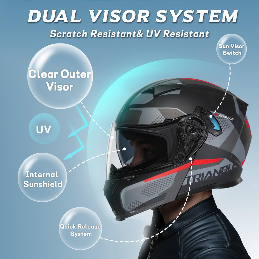 Cyril Katlanabilir Motosiklet  - Flip Up Helmet Dual Visor incelemesi ve fiyatı
