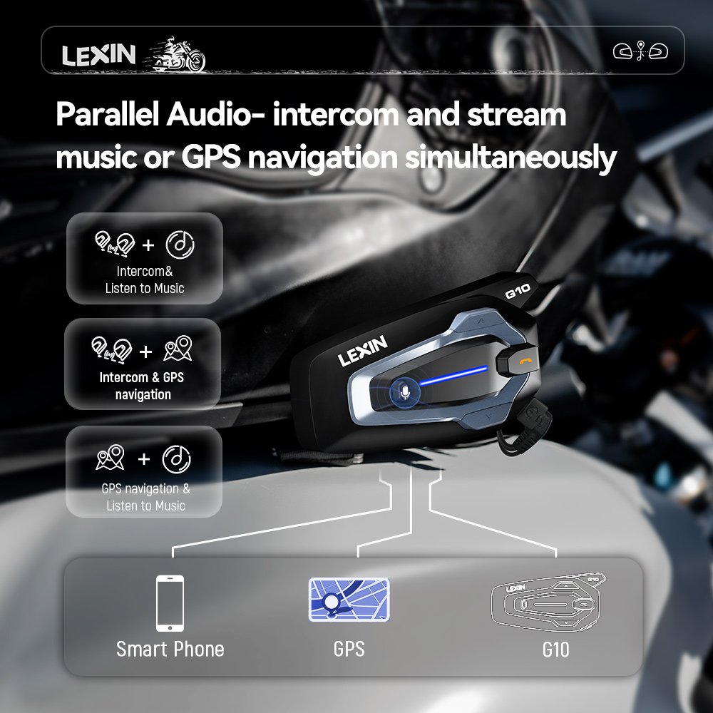NEW-LEXIN G10 Motosiklet Kask  - Motorcycle Helmet Bluetooth Built In incelemesi ve fiyatı