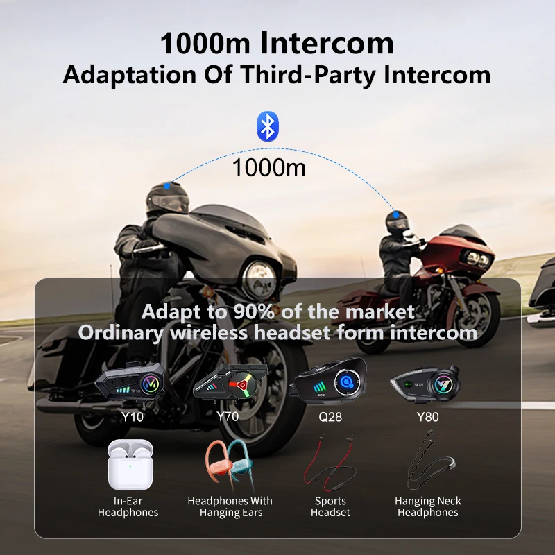 Yeni Q28-2X Motosiklet Kaskı B - Motorcycle Helmet Bluetooth Built In incelemesi ve fiyatı